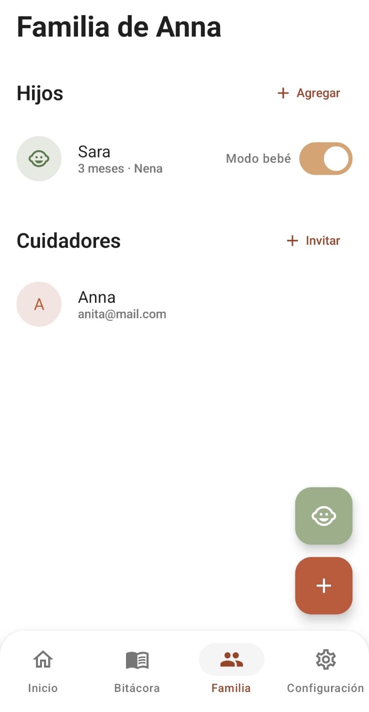 Familia